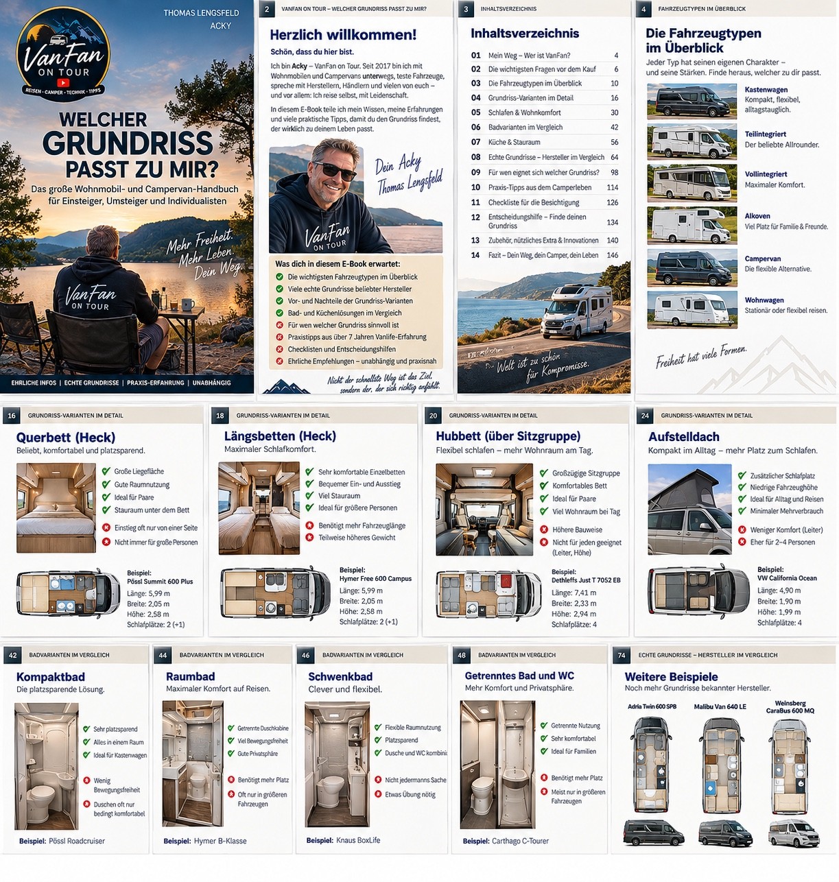 Vorschau E-Book Welcher Grundriss passt zu mir im VanFan on Tour Magazin Design